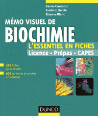 Mémo visuel de biochimie